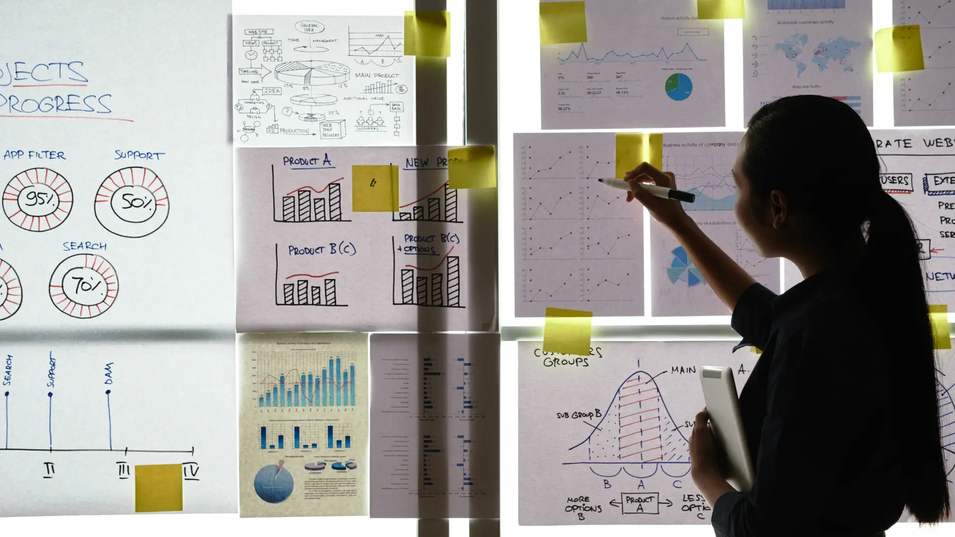 Strategi Bisnis yang Mendukung Keputusan Tidak Ekspansi